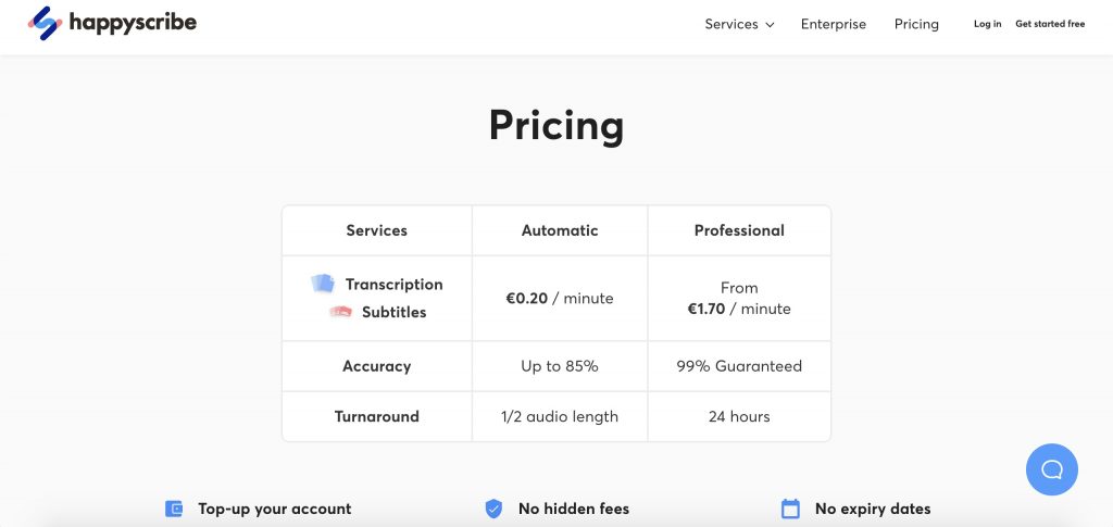 HappyScribe pricing