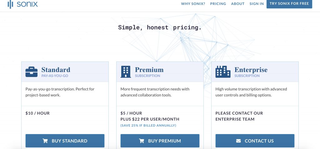 Sonix pricing