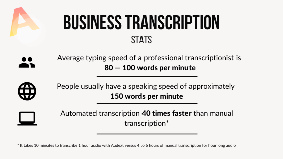 Corporate transcription services